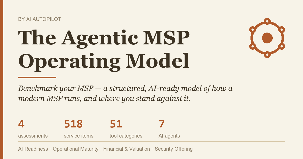 What's Stopping Your MSP From Scaling With AI — Free Assessment From ...